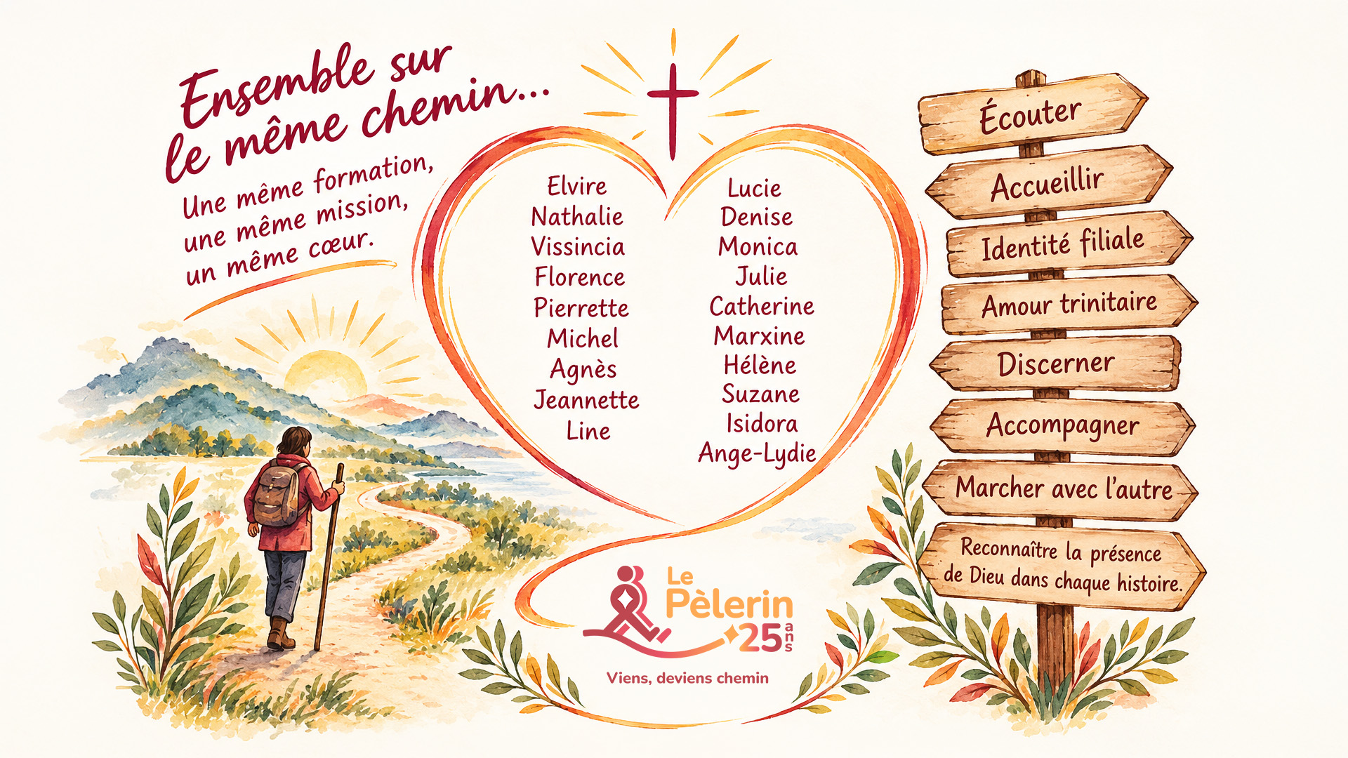 Les prénoms des 19 finissantes et finissants